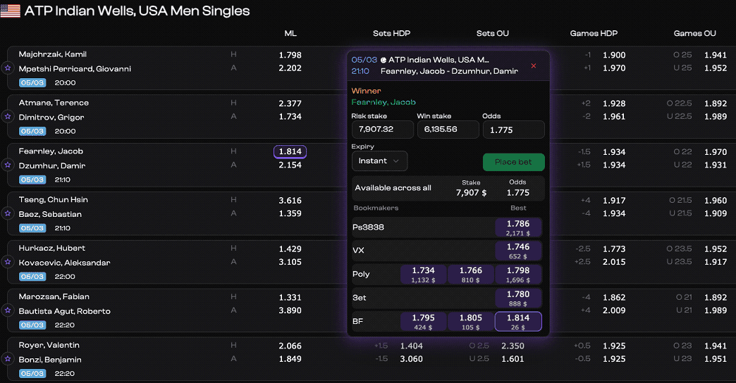 Trading Interface