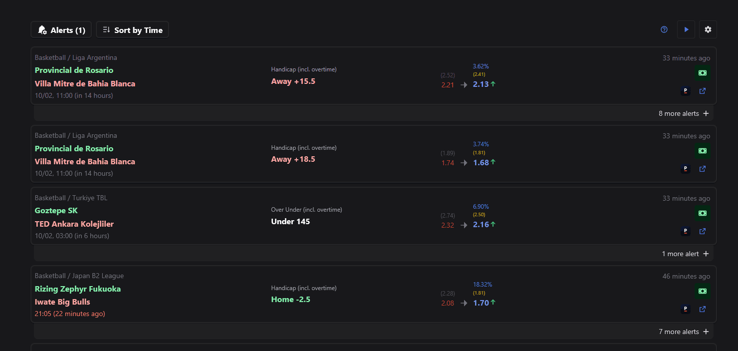 Trading Interface