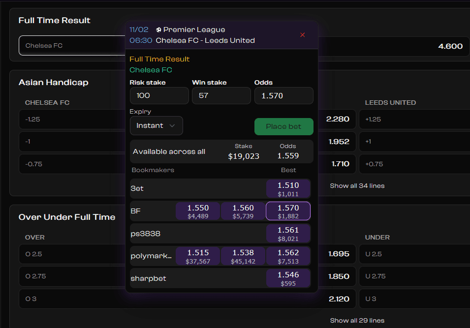 Sports Trading Terminal