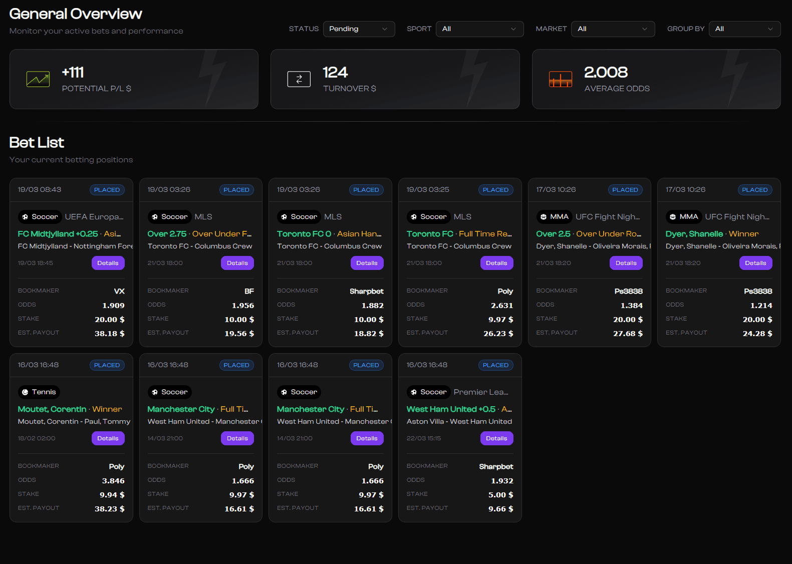 Total liquidity aggregated in one click