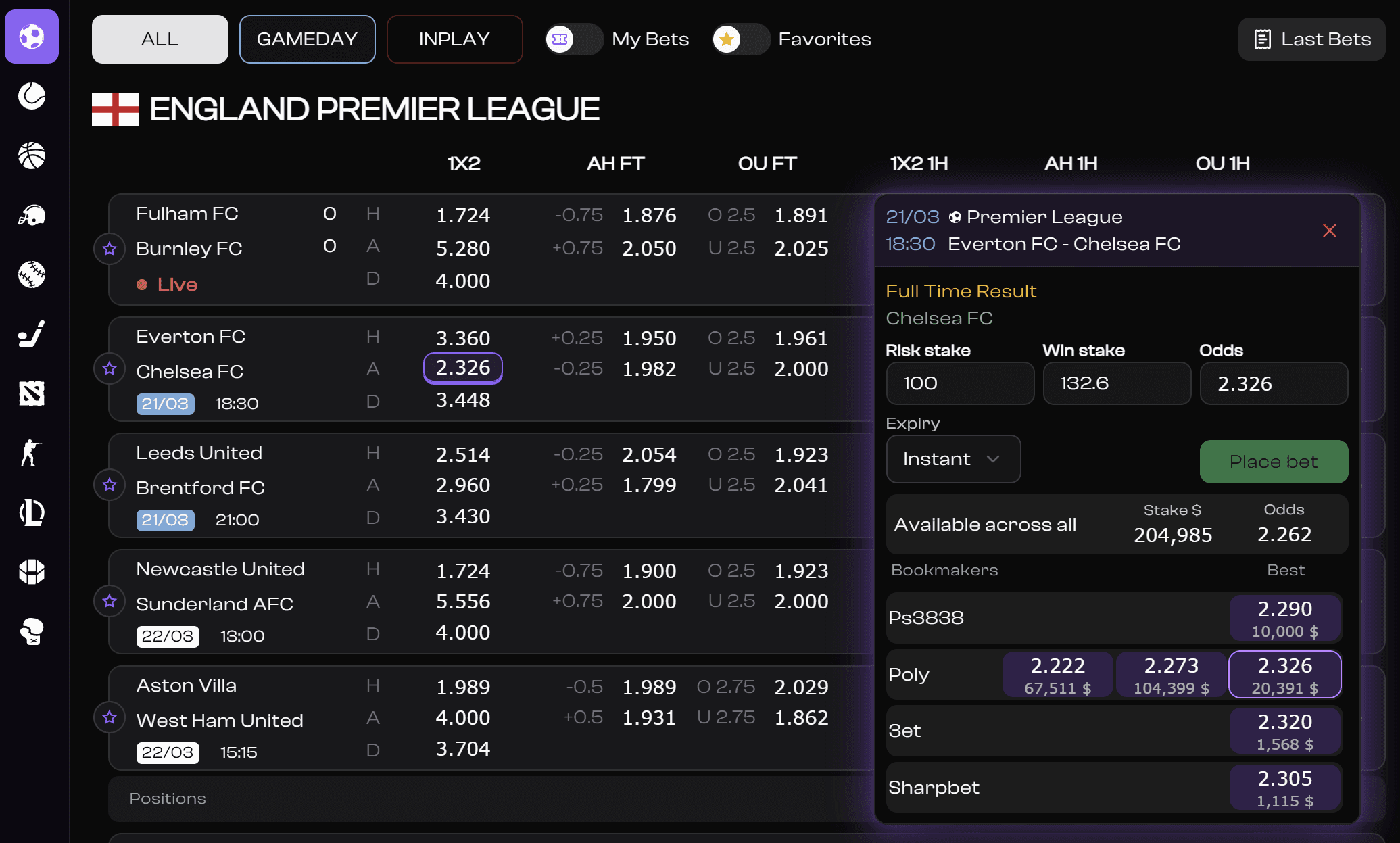 Best market price execution across bookmakers