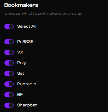All bookmaker platforms in one account